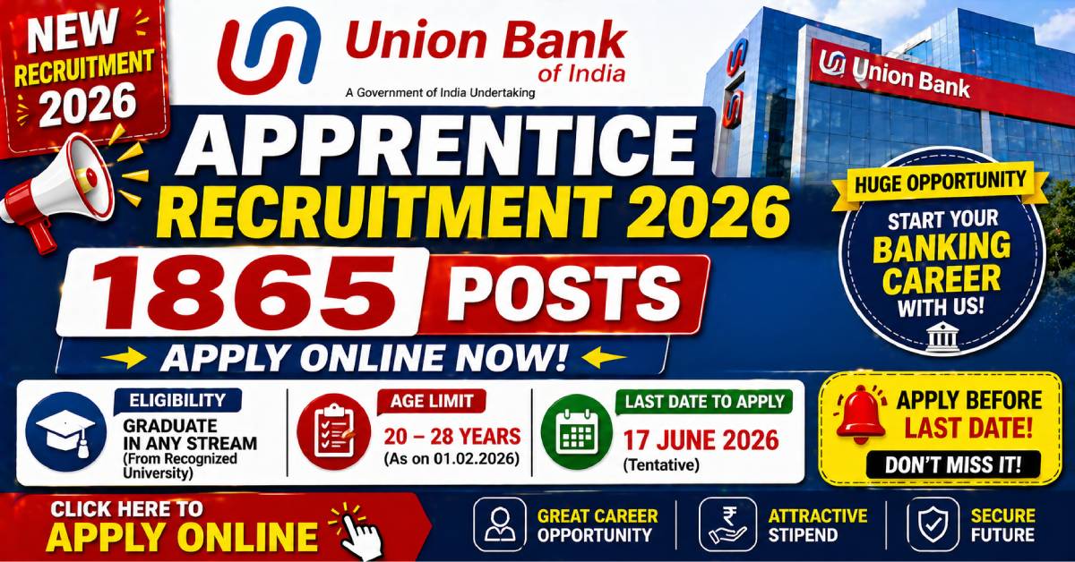 Union Bank Apprentice Recruitment 2026